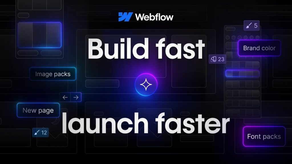 User interface of Webflow AI Designer showing AI-powered website layout suggestions in 2025